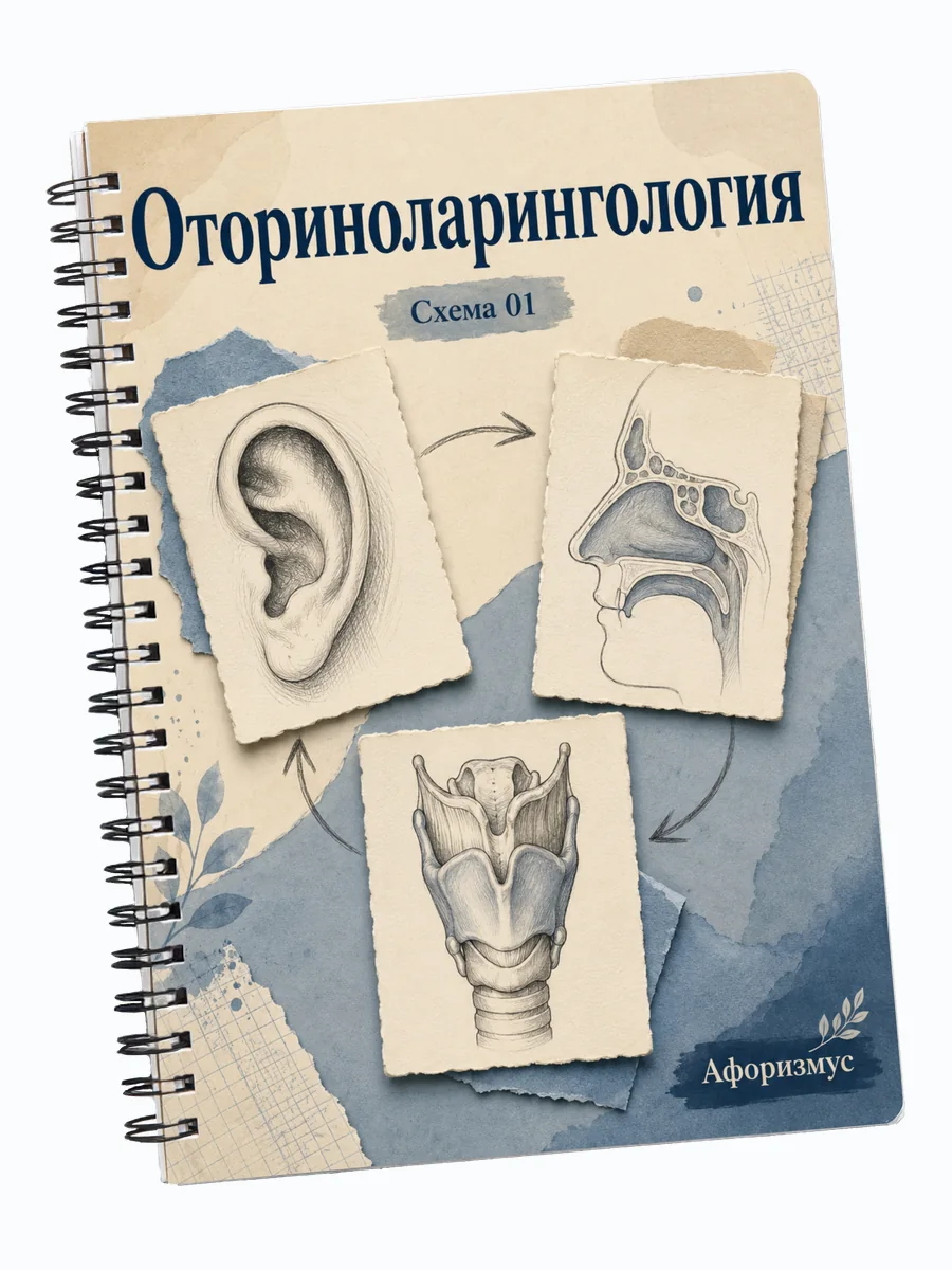 Блокнот Оториноларингология с мотивирующими цитатами